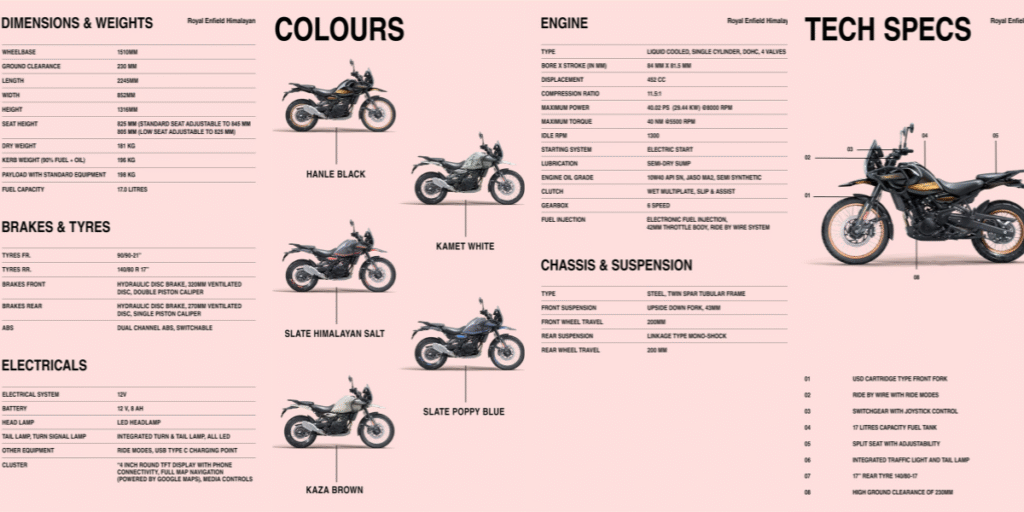 Royal Enfield Himalayan 452 Brochure 2